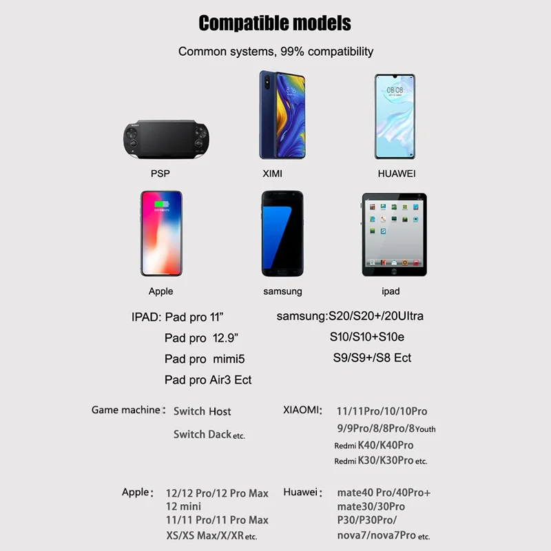 12-Port Type-C Desktop Charger 20W Fast Charging Station for Cellphone / Tablet / Laptop - EU Plug