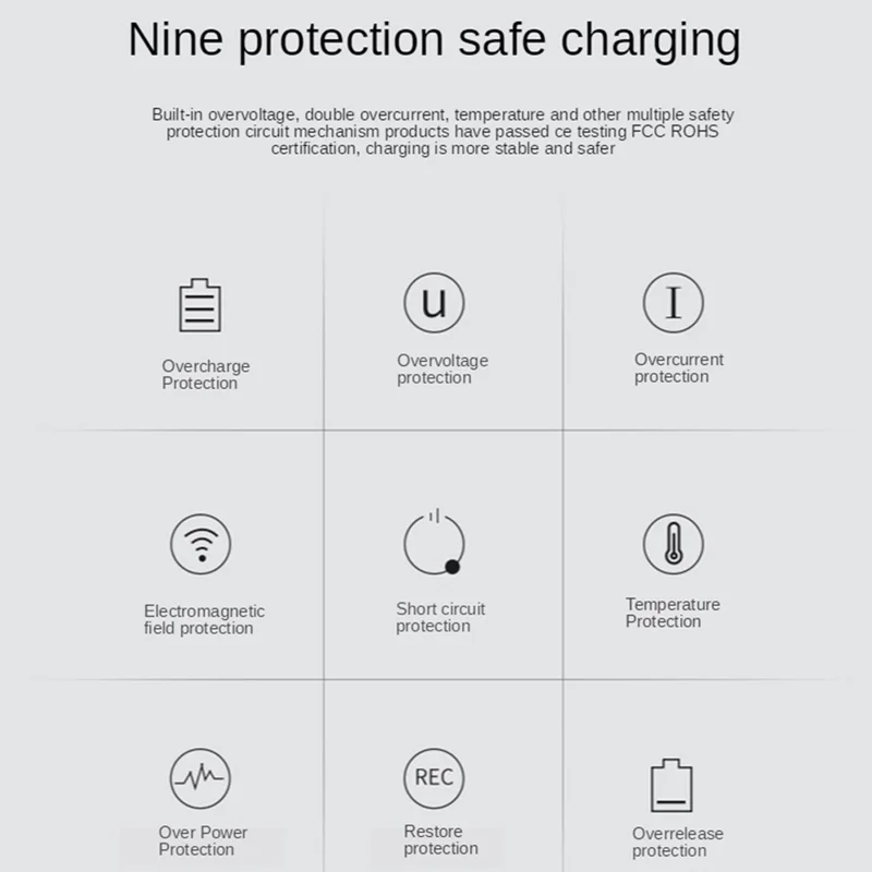 12-Port Type-C Desktop Charger 20W Fast Charging Station for Cellphone / Tablet / Laptop - EU Plug