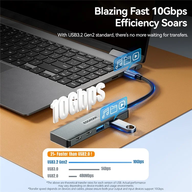 ESSAGER EHB2C2A-HT0G-P Hub Tipo-C com 2 X USB + 2 Portas USB-C para Laptop Computer