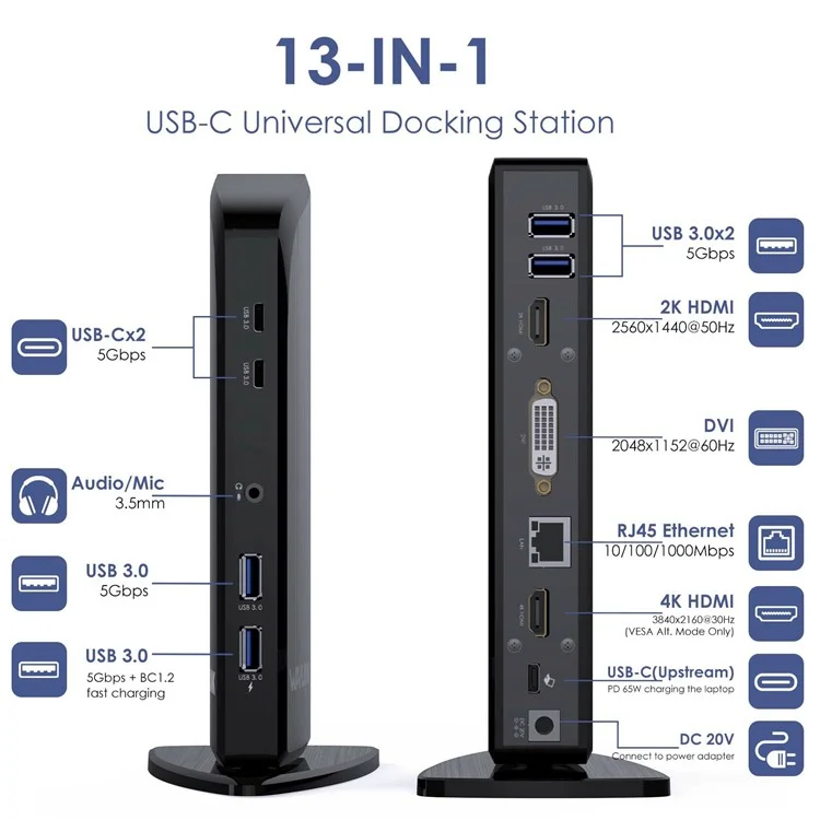 WAVLINK UG39PD1 13-in-1 USB C Docking Station Triple Monitors 4K HD Compatible for Windows / Mac OS - US Plug
