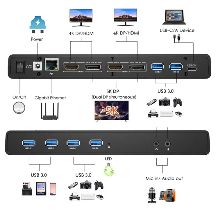 WAVLINK UG69PD6 USB-C Dual 4K Laptop Docking Station 5K / 60Hz HD Displaylink 65 / 100W PD Charging for Windows Mac OS - US Plug