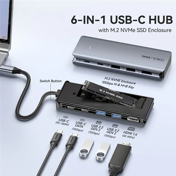 Essager 6-em 1 Placas de Ancoragem do USB Hub Tipo c Para USB-C Charging + USB-C Dados + 2xusb3.2 + HD + Gabinete de Disco Rígido