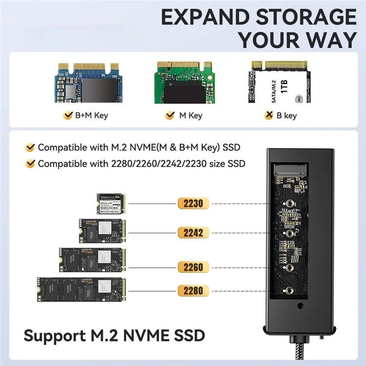Essager 6-em 1 Placas de Ancoragem do USB Hub Tipo c Para USB-C Charging + USB-C Dados + 2xusb3.2 + HD + Gabinete de Disco Rígido
