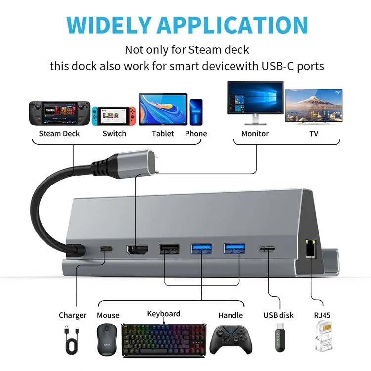 FX-2221 Para Convés a Vapor 7 em 1 Dock Station Game Stand Hub USB RJ45 + HD + 2xusb3.0 + USB2.0 + Dados do Tipo c + Adaptador PD Type-C