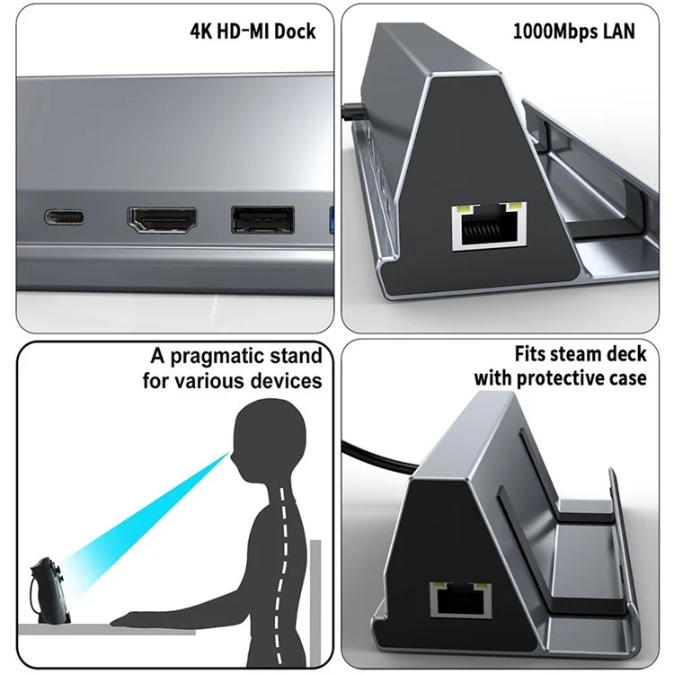 FX-2221 Para Convés a Vapor 7 em 1 Dock Station Game Stand Hub USB RJ45 + HD + 2xusb3.0 + USB2.0 + Dados do Tipo c + Adaptador PD Type-C