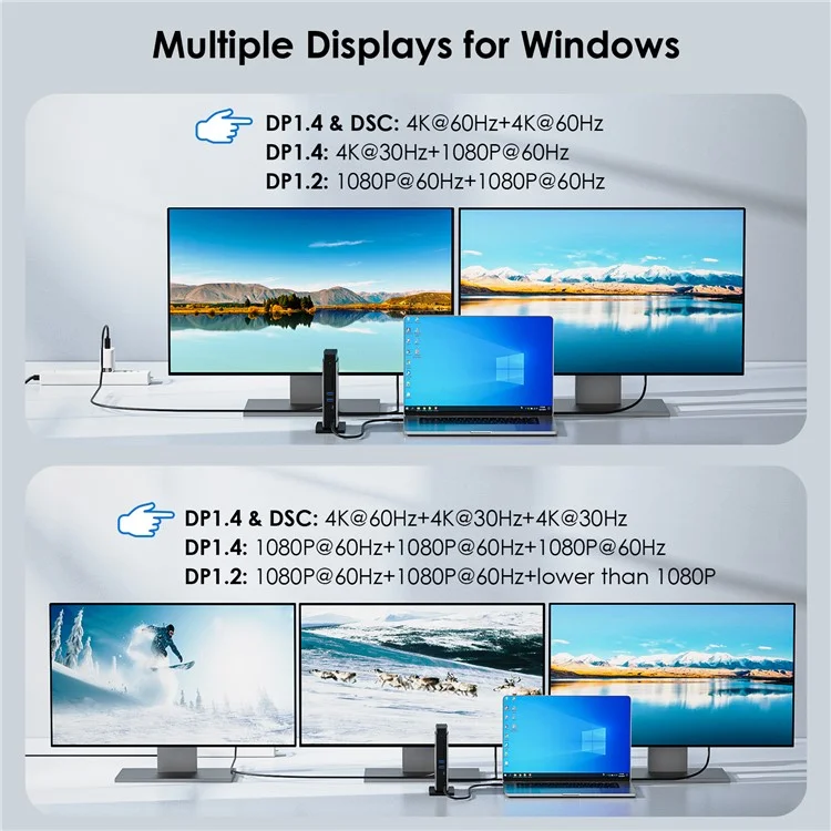 WAVLINK WL-UMD26 11-in-1 USB-C Docking Station with 8K HD, 8K Displayport, and 140W PD 3.1 Charging