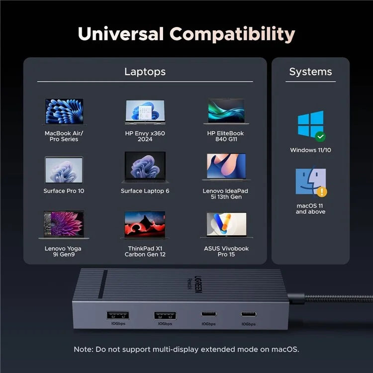 UGREEN 45365 USB-C 7-in-1 Hub 10Gbps 4K 60Hz HD USB3.2 PD 100W Laptop Docking Station