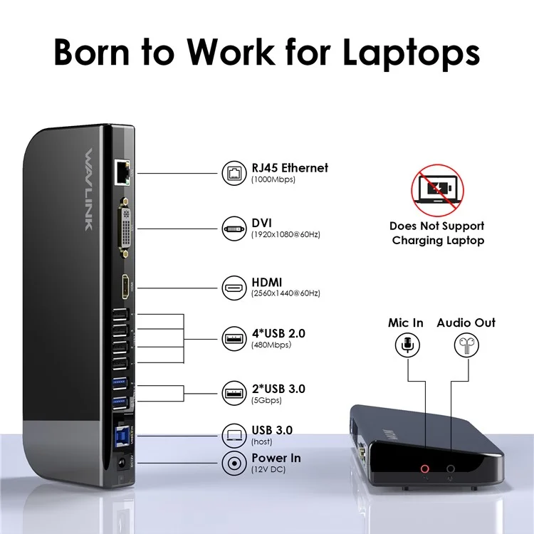 WAVLINK UG49DK1 Hub USB-C 13 in 1 con Doppio Display Dock Station per Windows Mac Chrome Android - Spina AU