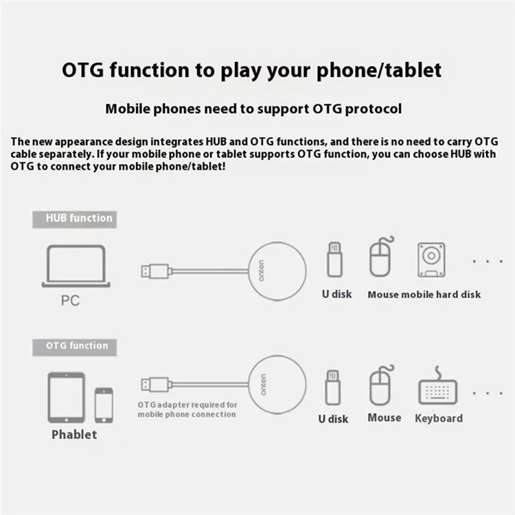 ONTEN OTN-5208 USB2.0 to 4 Port USB2.0 Hub OTG Adapter with Micro USB Power Supply Port - White
