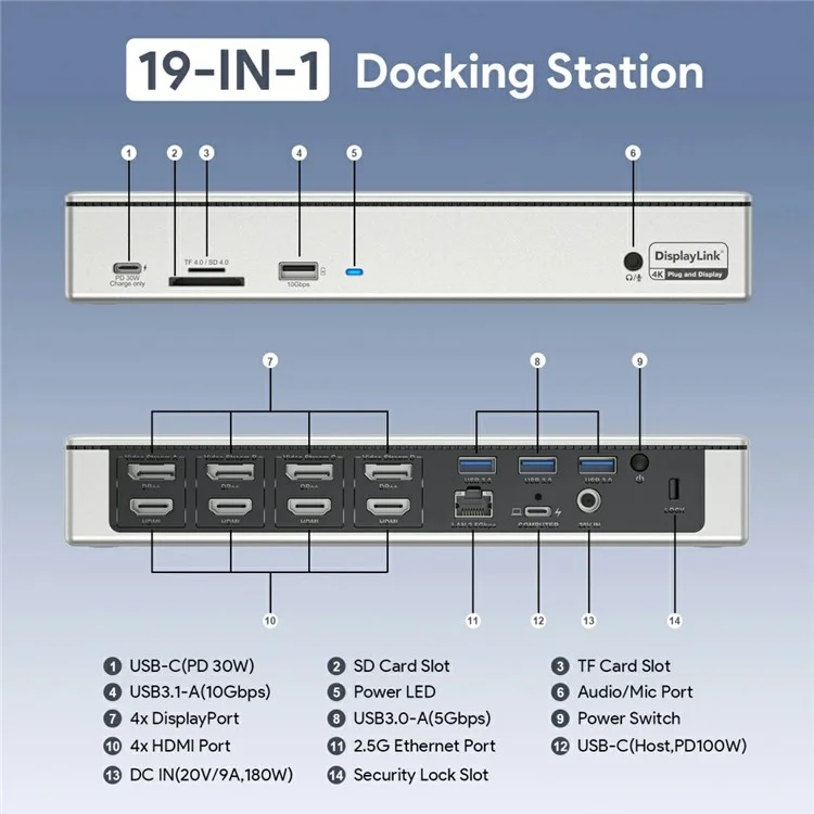 WAVLINK UG69PD12 4 Display Docking Station 4X HD 4X DP 2.5G Ethernet USB-A / USB-C SD / TF 4.0 Displaylink with PD 100W Adapter - EU Plug