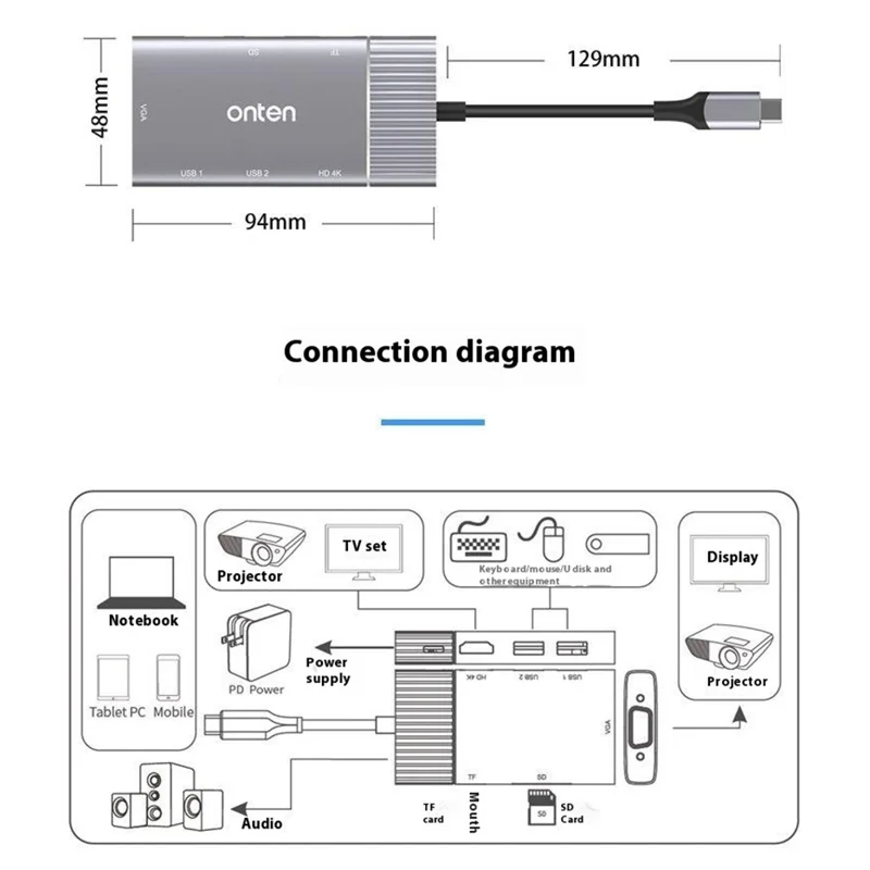 ONTEN 95113 Type-C Hub HDMI + VGA + 2 x USB3.0 + SD3.0 + TF3.0 + Audio + PD Docking Station
