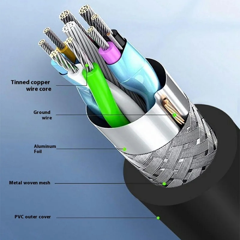 ONTEN 95118H 4 in 1 USB-C Hub 3 x USB3.0 + HDMI 4K Adapter Expansion Dock for Laptop Tablet Phone