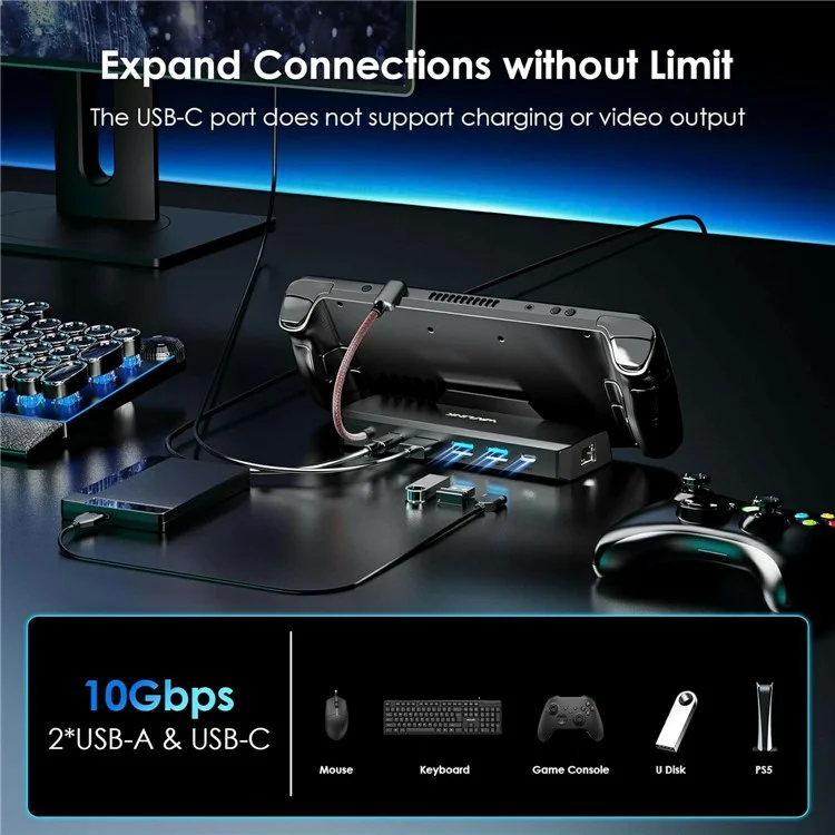 WAVLINK UHP3426 6 in 1 Docking Station for Steam Deck / Asus ROG Ally (2023) / Lenovo Legion Go Gigabit RJ45 100W PD Hub Adapter