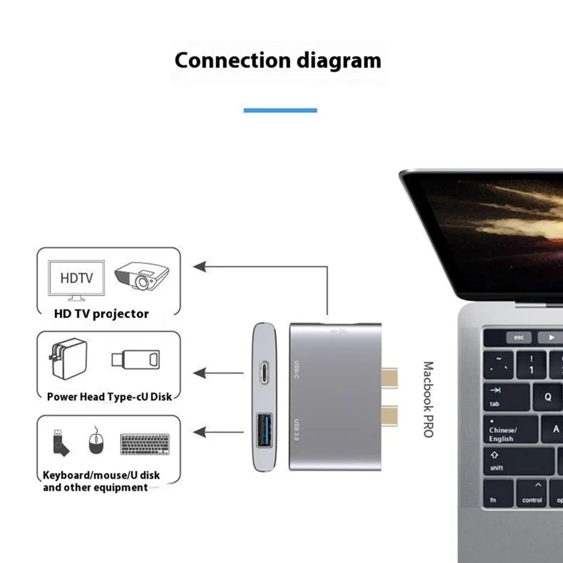 ONTEN 9177S For MacBook Type-C Hub PD3.0 Charging 4K HDMI Video Output USB 3.0 Expansion Dock