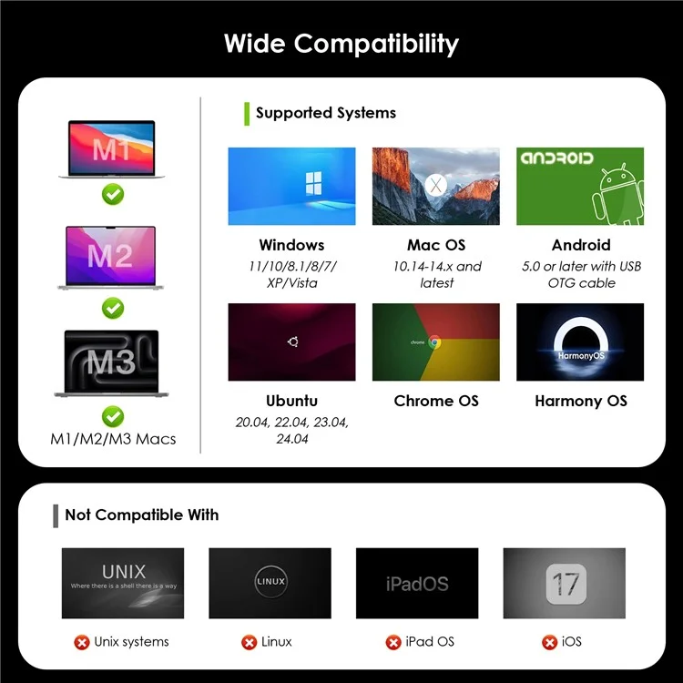 WAVLINK WL-UG69PD13Pro For MacBook M1 M2 M3 / Windows 15 in 1 Laptop Docking Station 3 HD USB C DisplayLink Hub - AU Plug