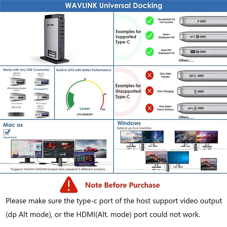 WAVLINK WL-UG69PD13Pro For MacBook M1 M2 M3 / Windows 15 in 1 Laptop Docking Station 3 HD USB C DisplayLink Hub - AU Plug