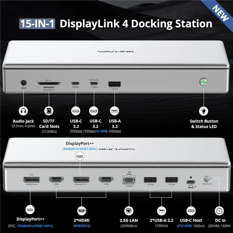 WAVLINK WL-UG75PD1-DH2 USB-C Displaylink DL7400 Docking Station Support Quad Display for MacBook M1 M2 M3 / Windows 10 / 11 - EU Plug