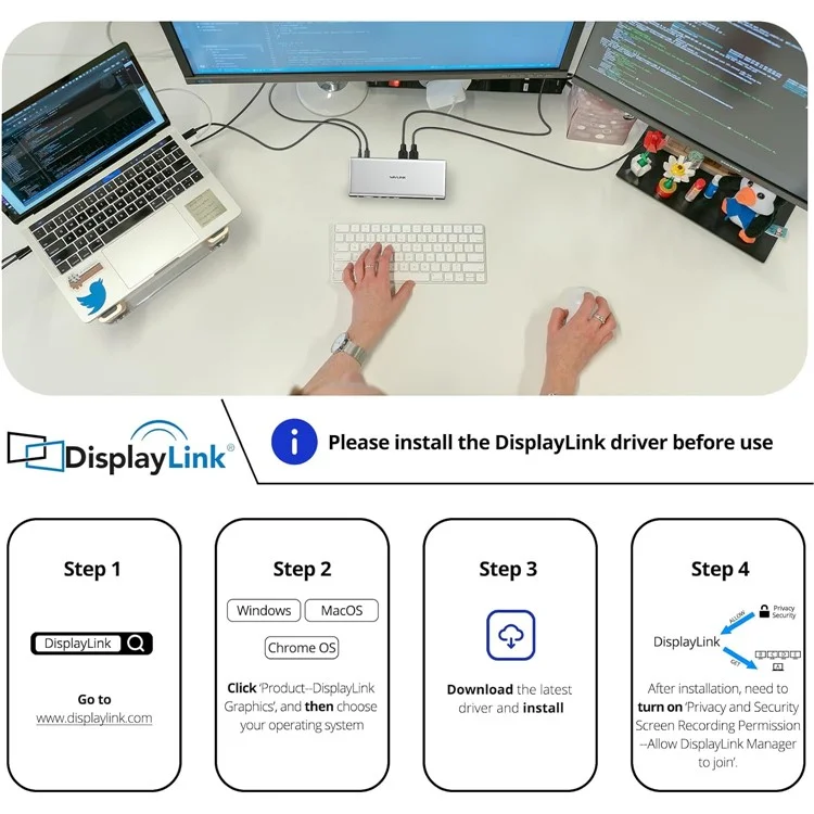 WAVLINK WL-UG75PD1-DH2 USB-C Displaylink DL7400 Docking Station Support Quad Display for MacBook M1 M2 M3 / Windows 10 / 11 - EU Plug