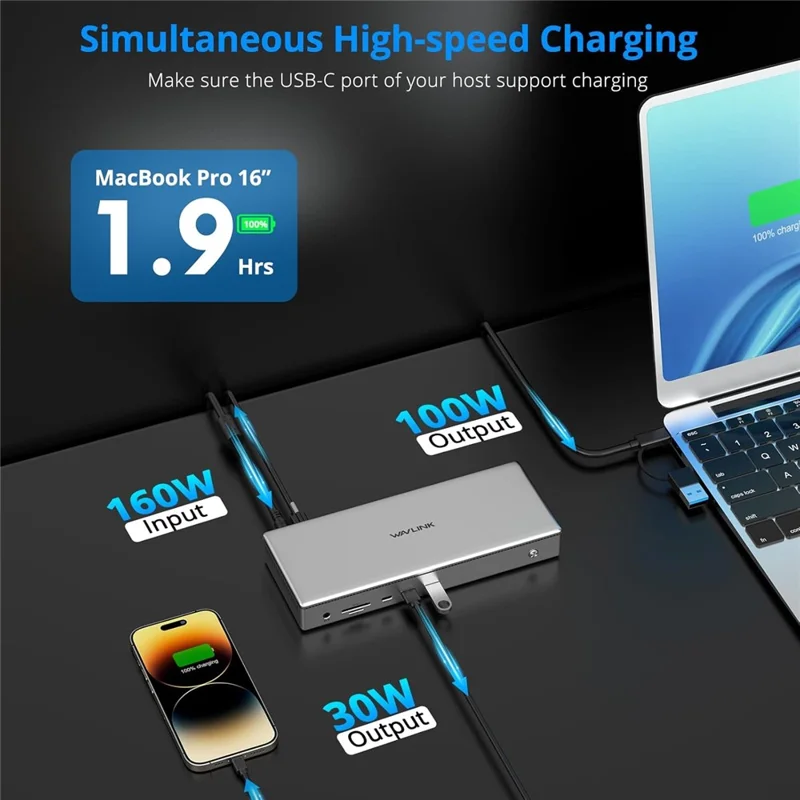 WAVLINK WL-UG75PD1-DH2 USB-C DisplayLink DL7400 Docking Station Support Quad Display for MacBook M1 M2 M3 / Windows 10 / 11 - AU Plug