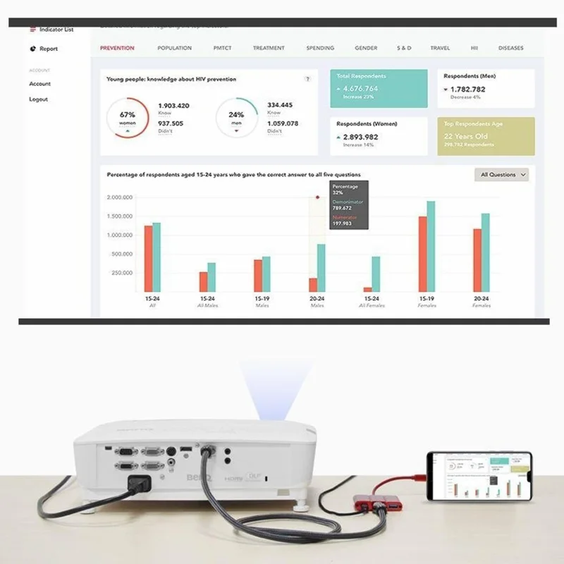ONTEN OTN-9509S Type-C naar 4K / 2K HD + Type-C + 3xUSB3.0 Converter 5-in-1 Hub Adapter