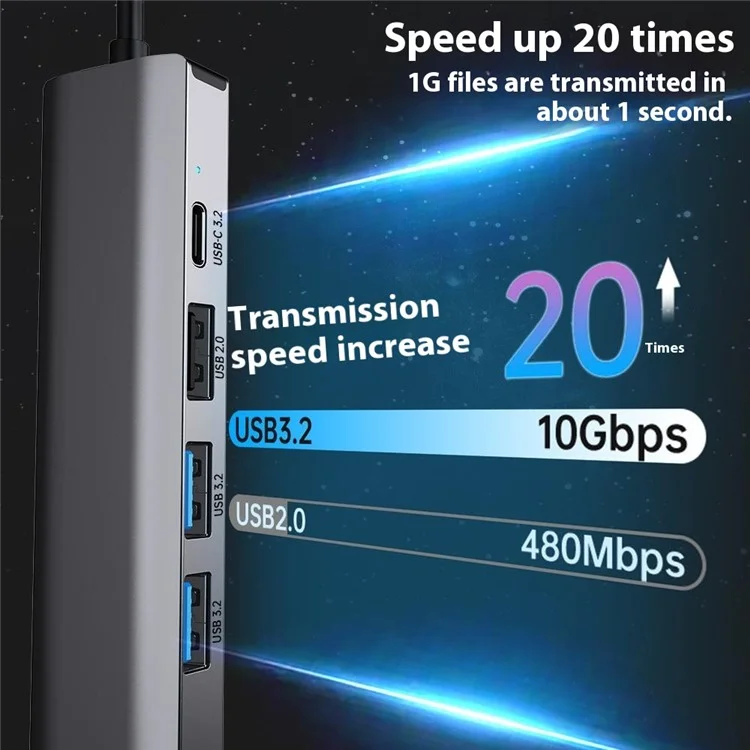 2501 USB-C / USB to Ethernet Adapter RJ45 Gigabit Network Card with USB3.2 USB2.0 USB-C3.2 DC5V Ports Converter