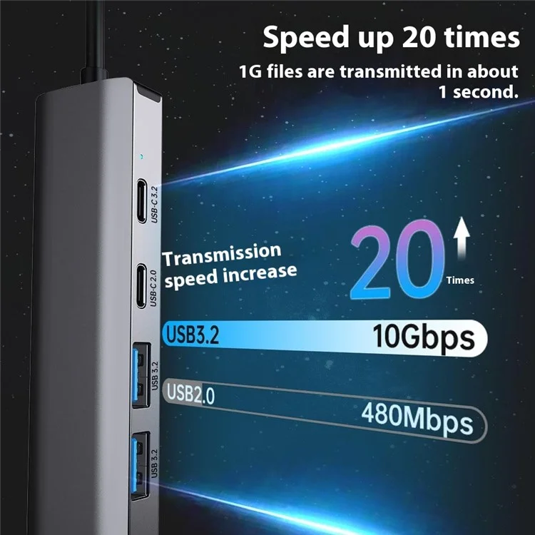 2503 Hub USB / Type-C Gigabit RJ45 2xUSB3.2 USB-C2.0 USB-C3.2 DC5V 6 in 1 Stazione di aggancio