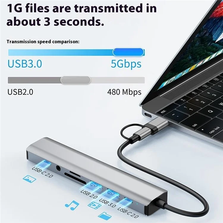 2509 USB-C / USB Hub 9-in-1 Dockingstation RJ45 USB3.0 USB2.0 USB-C2.0 3,5mm DC5V SD / TF Kartenleser Adapter