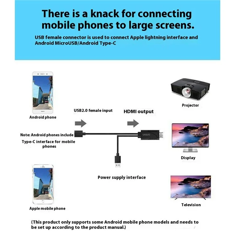 Cabo Adaptador ONTEN OTN-7562S de Energia USB Macho + USB 2.0 Fêmea para HD para Espelhamento de Tela de Smartphone