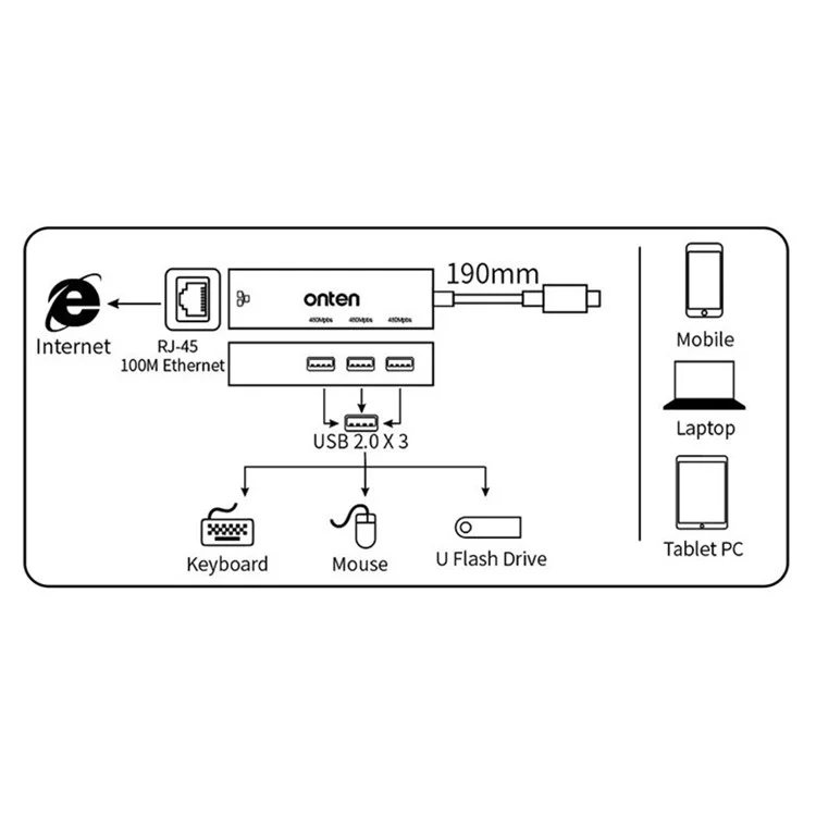 ONTEN 95226 Type-C to RJ45 + 3xUSB2.0 Ethernet Adapter USB Hub 4 in 1 Docking Station