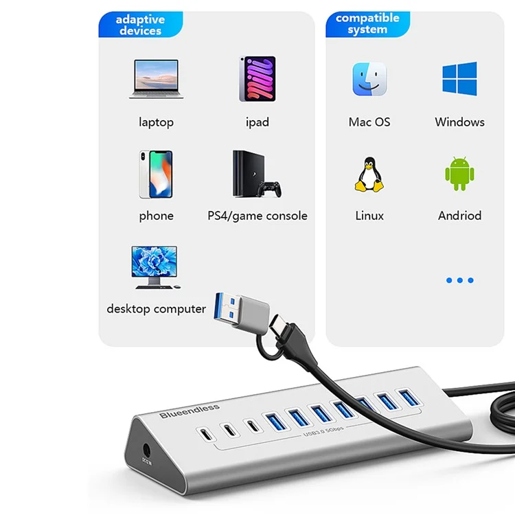 BLUEENDLESS HU105 USB 3.0 Hub 10 Ports Expansion Dock 7 USB 3.0 / 3 Type C Splitter with 2 In 1 USB / Type C Connector - UK Plug