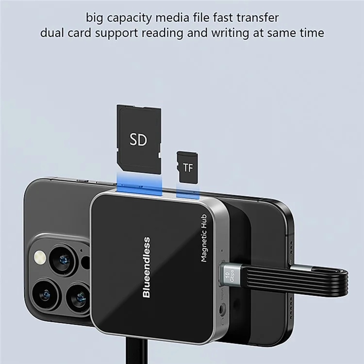 BLUEENDLESS MC701 7 in 1 Magnetic Hub USB C Docking Station with SD / TF Card Reader for Phone  /  Laptop  /  Tablet