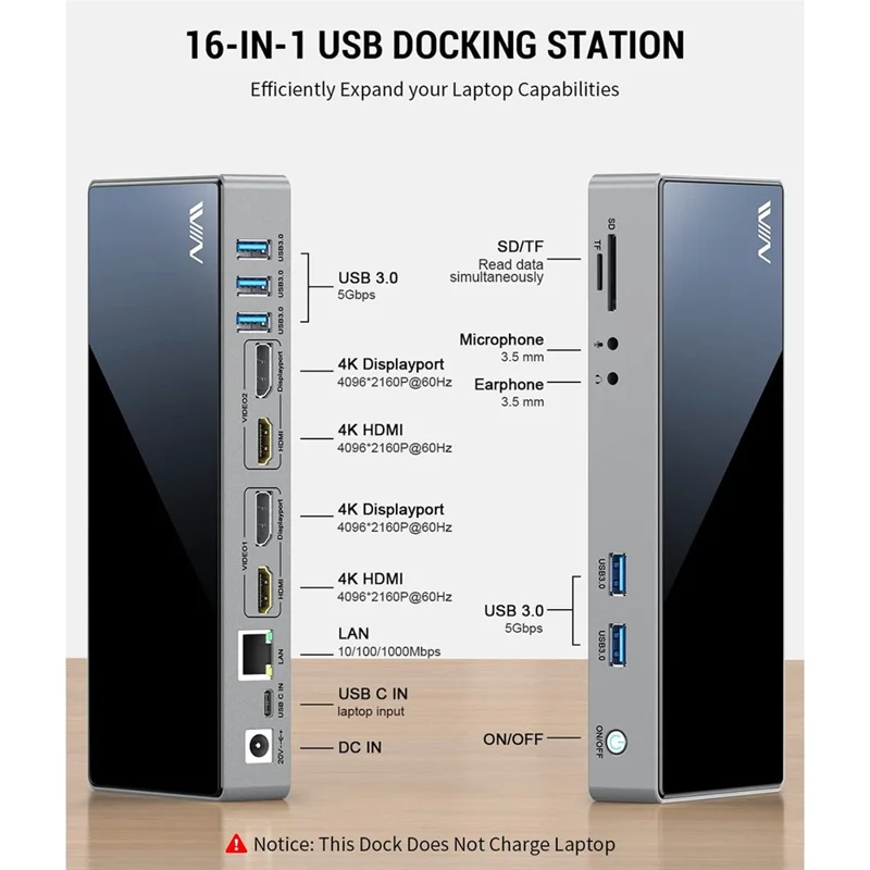 Station d'accueil USB IVIIN IV-D6902 16 en 1 avec 5x USB 3.0 / HD / DP / Gigabit / Lecteur de cartes SD et TF, Prise US