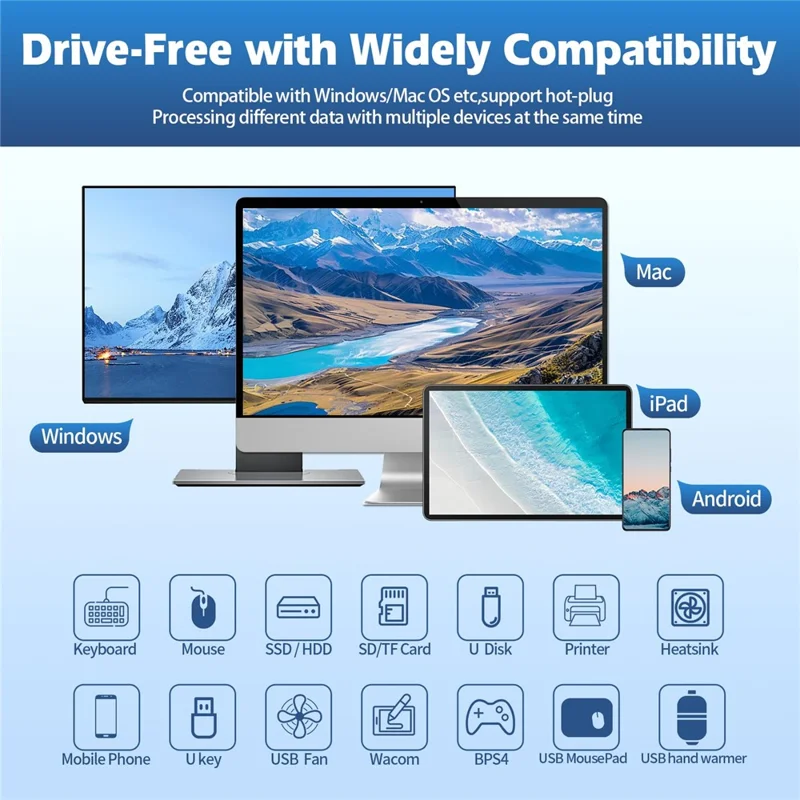 YW-HCL-2A2C-Pro 4 Ports USB Hub 2 USB 3.1 + 2 Type C 3.1 10Gbps High Speed Data Transfer Clip On External Dock Station - Black