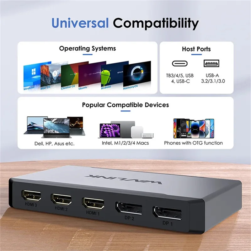 WAVLINK UG7701 100 Вт PD концентратор Адаптер USB-C к HD / DisplayPort док-станция Поддержка 4K 60 Гц