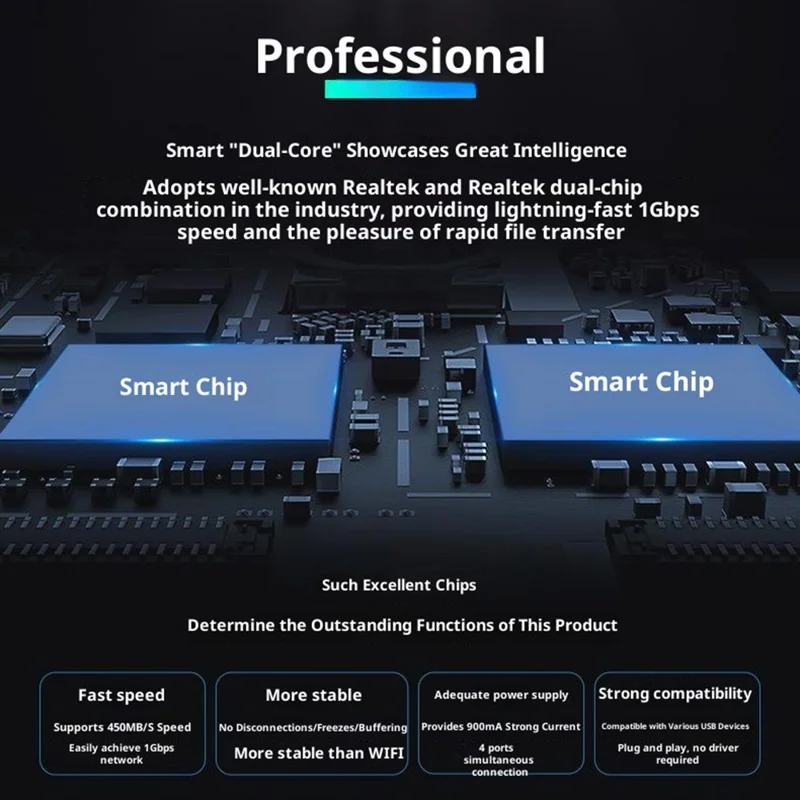 MINDPURE UR011 محول USB 3.0 + Type-C إلى إيثرنت بسرعة الجيجابت، محطة وصل مزودة بثلاث منافذ USB 3.0 من سبائك الألومنيوم