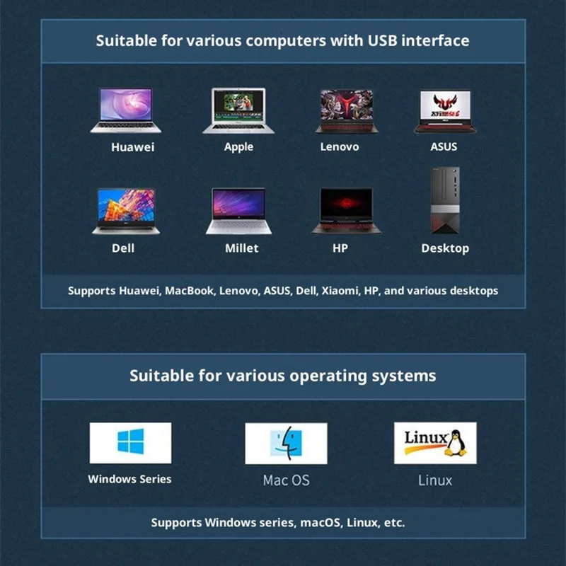 MINDPURE UR011 محول USB 3.0 + Type-C إلى إيثرنت بسرعة الجيجابت، محطة وصل مزودة بثلاث منافذ USB 3.0 من سبائك الألومنيوم