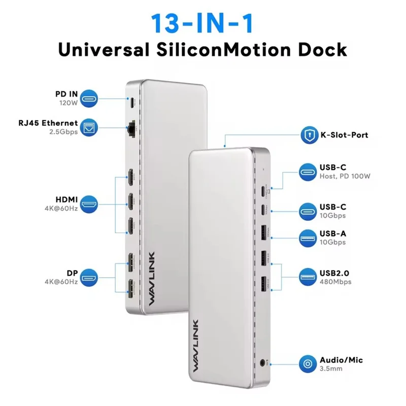 WAVLINK UG7701PRO 13 in 1 Docking Station with SM770 Chip USB-C / A to HD / DP Hub Adapter Support Triple 4K@60Hz Display for Laptop / PC - US Plug