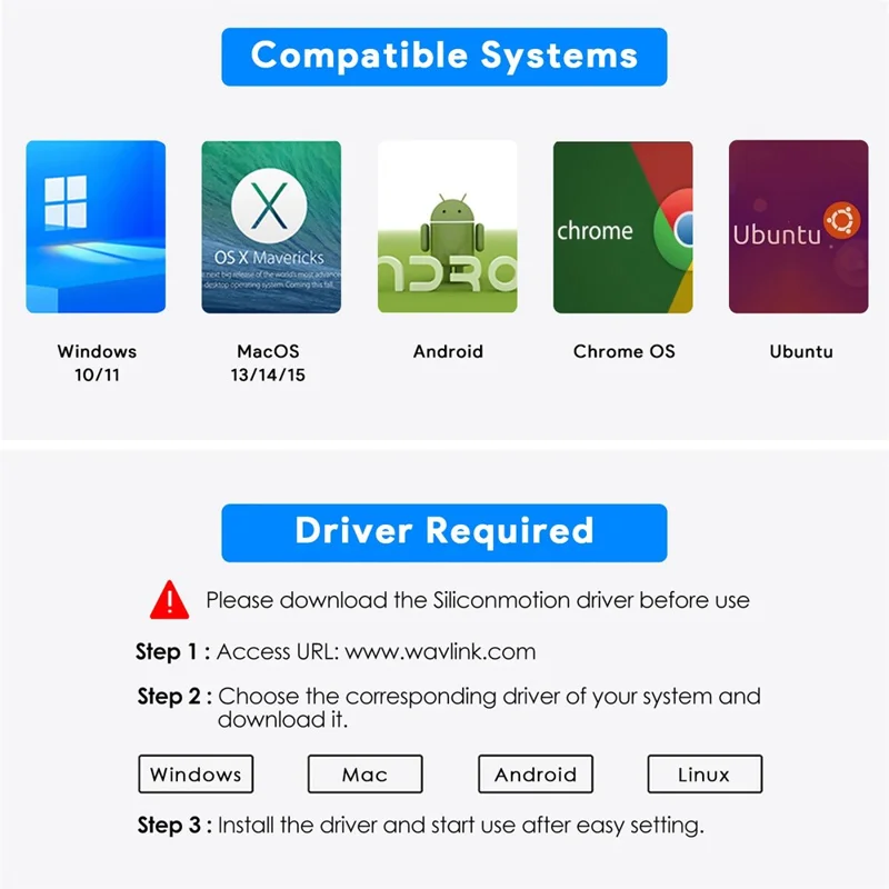 WAVLINK UG7701PRO 13 in 1 Docking Station with SM770 Chip USB-C / A to HD / DP Hub Adapter Support Triple 4K@60Hz Display for Laptop / PC - US Plug
