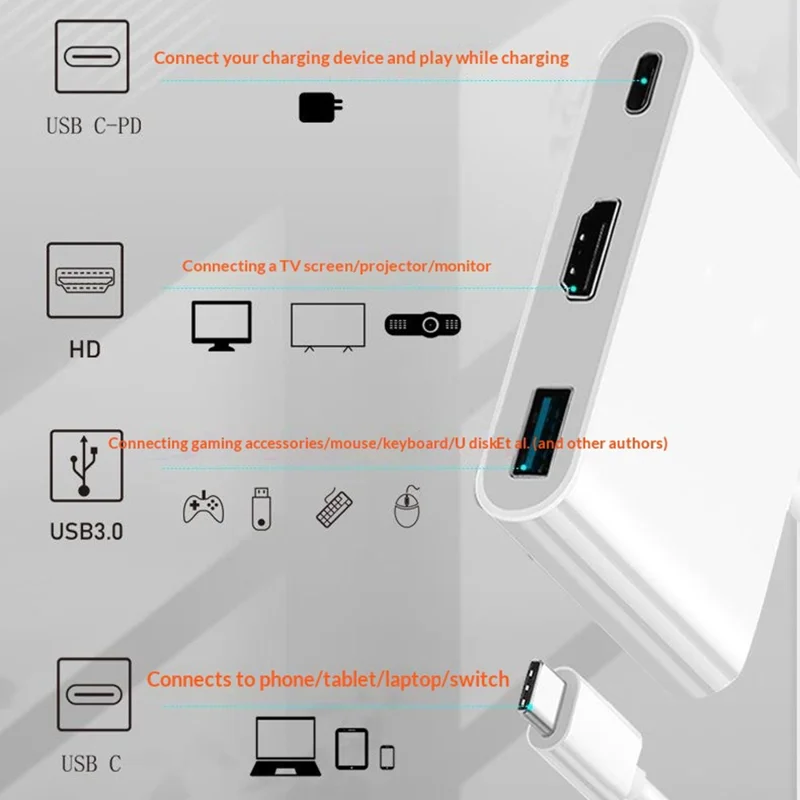 وحدة وصل HC-04D USB-C 5 في 1، محطة إرساء، محول تقسيم من Type-C إلى 4K HD وUSB 3.0 / 2.0 - أبيض