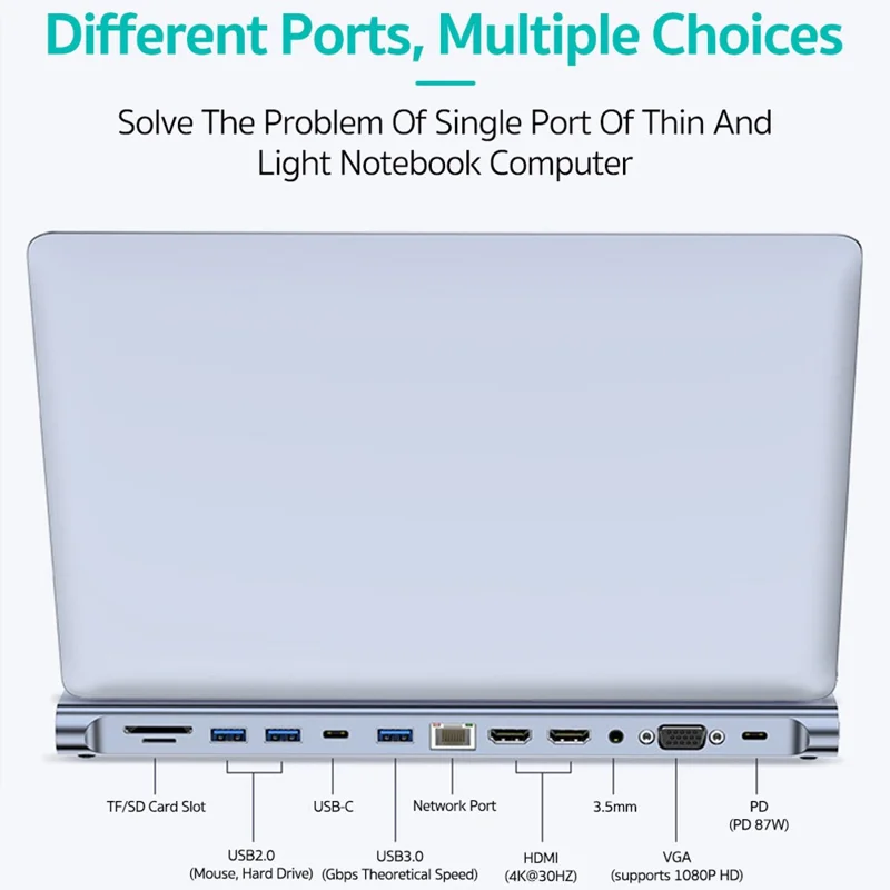COTECI 16014 Hub USB-C 12-em-1 Tipo-C 87W PD Carregamento Rápido Estação de Acoplamento HD 4K para Laptop