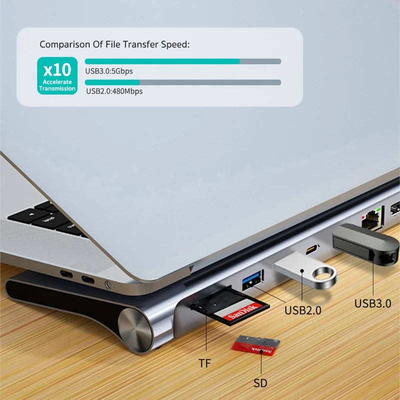 COTECI 16014 Hub USB-C 12-em-1 Tipo-C 87W PD Carregamento Rápido Estação de Acoplamento HD 4K para Laptop