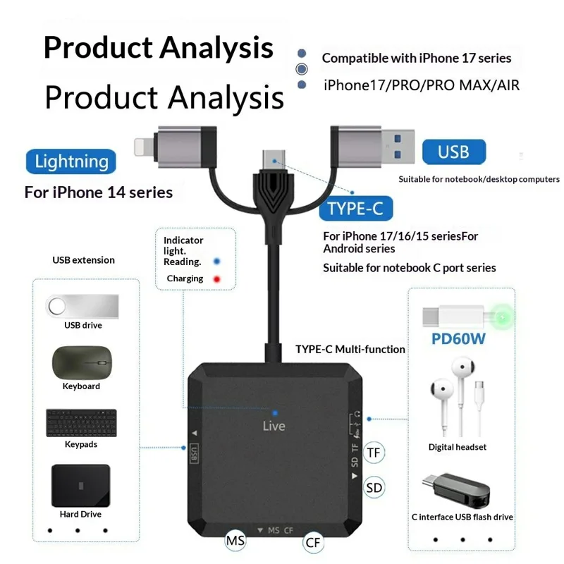 TYS-1029 iP (5-14)+USB+Type-C Interface Hub 9-in-1 USB-C Adapter Card Reader for TF  /  SD  /  CF  /  MS 60W PD Fast Charging Docking Station - Black