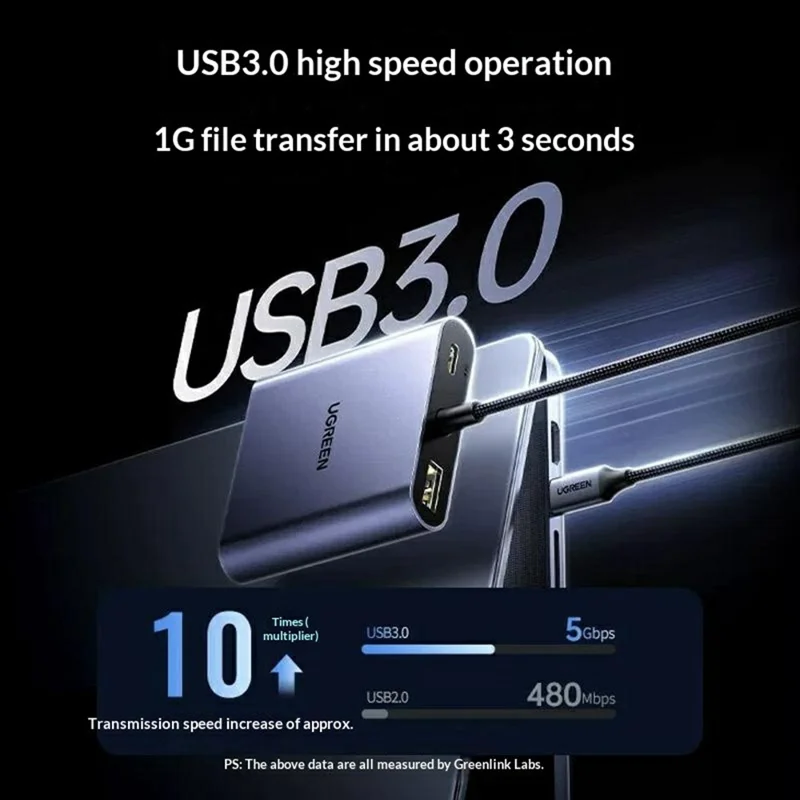 Adattatore UGREEN CM866 65145 USB-C a Doppia HD 4K/30Hz con Porta USB-A 3.0 e Ricarica Rapida PD 100W