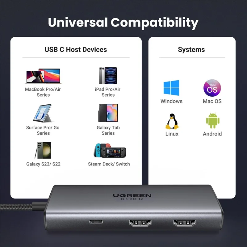 UGREEN 15852 6 в 1 концентратор Type-C Dual HD 8K / 30 Гц 4K / 60 Гц PD 100 Вт быстрая зарядка USB 3.0 док-станция - серый