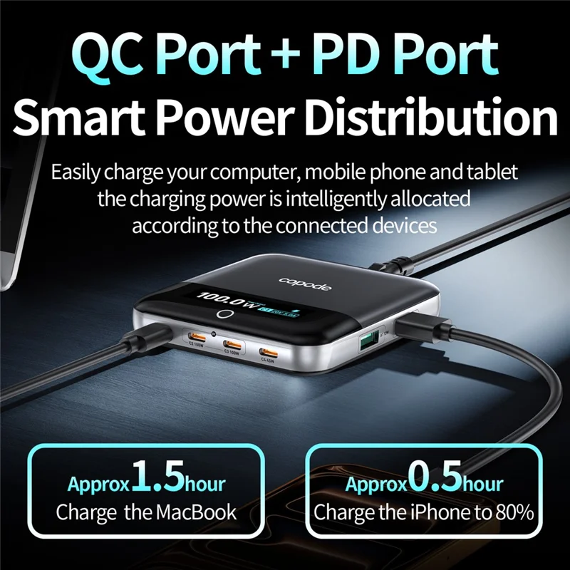 COPODE WLX-905 OLED Display 6-Port GaN Charger 100W PD 4 Type-C + 2 USB-A Desktop Charging Station Support AVS & PPS Protocol - EU Plug