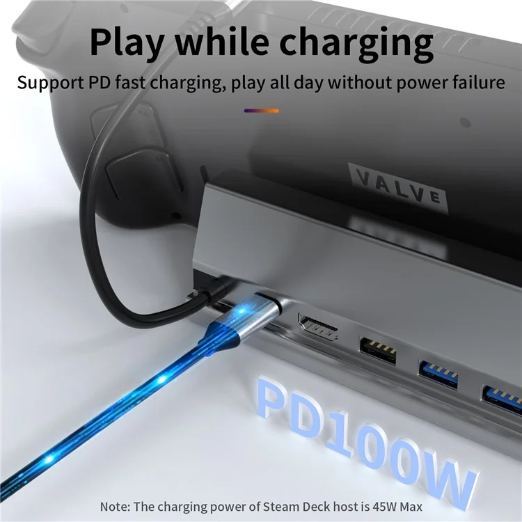 BS107 Type-C to PD+HD+USB3.0*2+USB2.0+USB-C+RJ45 Hub Adapter 7-in-1 Gaming Docking Station für Steam Deck