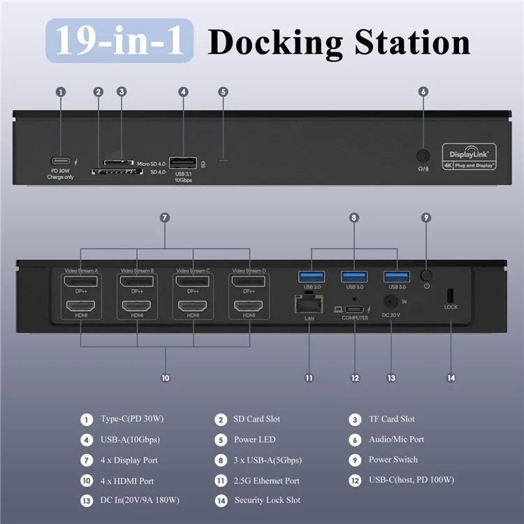 Wavlink UG69PD8 18-in-1 USB-C Estación de Acoplamiento 100W PD 5K Display Type-C Hub Adaptador Con RJ45 Ethernet, SD / Puertos TF - Enchufe de Ee. Uu.