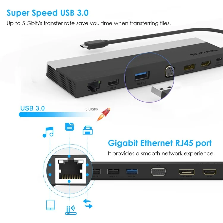 WAVLINK UMD03 12 in 1 Type-C HUB Triple Display USB-C Multiport Adapter with HD, VGA, Ethernet, USB-C, USB3.0, USB2.0, Card Reader, Audio