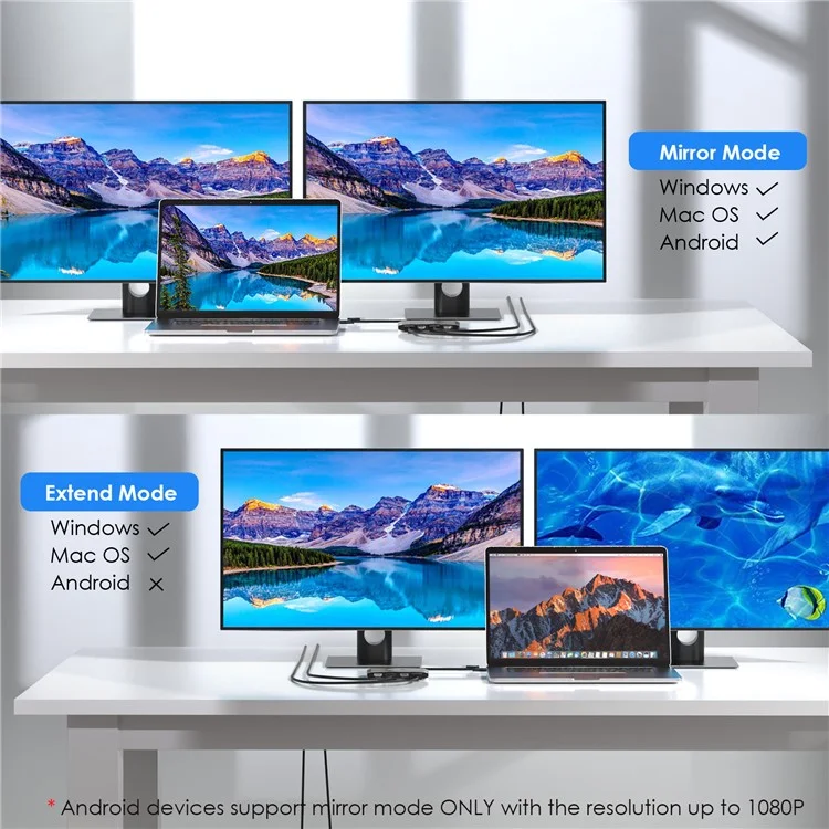 WAVLINK WL-UG69DH2 USB+Type-C to Dual 4K HD DisplayPort Dual Monitor Adapter Splitter - Black
