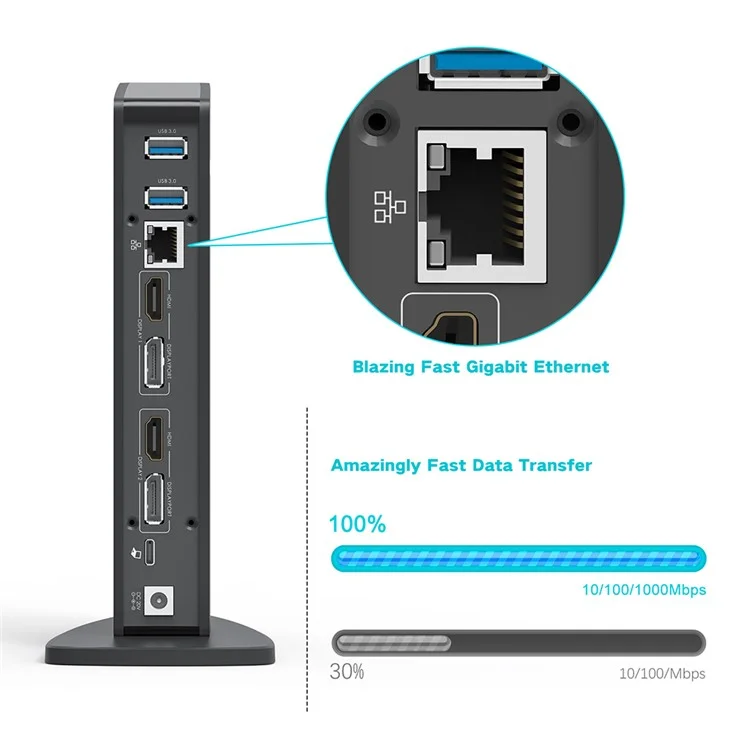 WAVLINK WL-UG69DK5 USB 3.0 Docking Station Laptop Dual 5K / 4K 60Hz Monitor Adapter - AU Plug